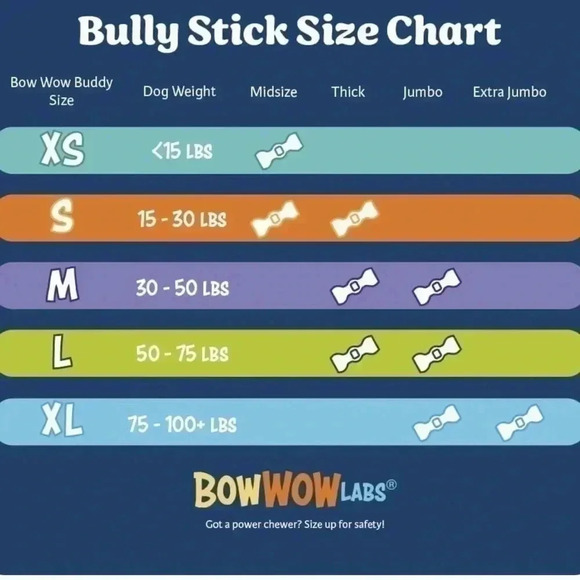 Bow Wow Buddy | Bully Stick Holder | Med Dogs 30-50 lbs - Picture 8 of 8